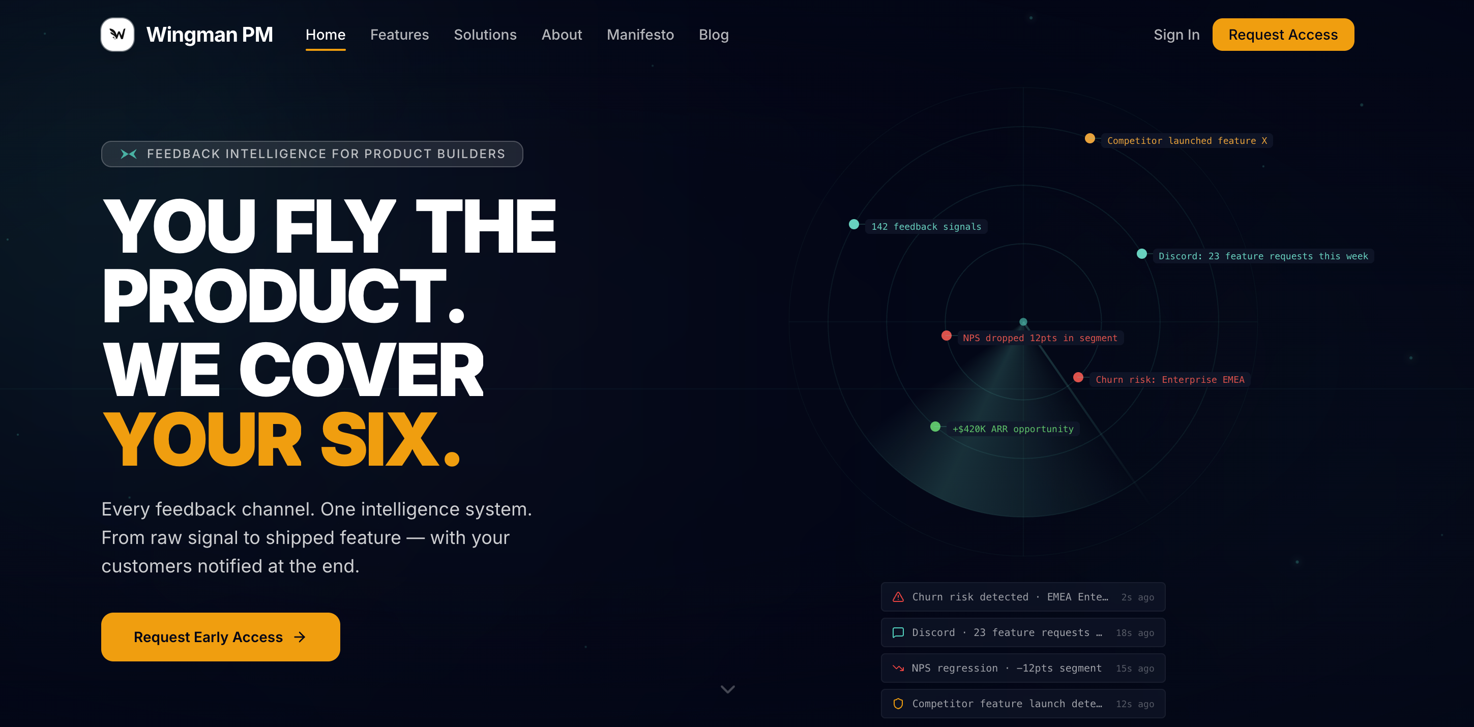 Wingman.pm — feedback intelligence dla product managerów